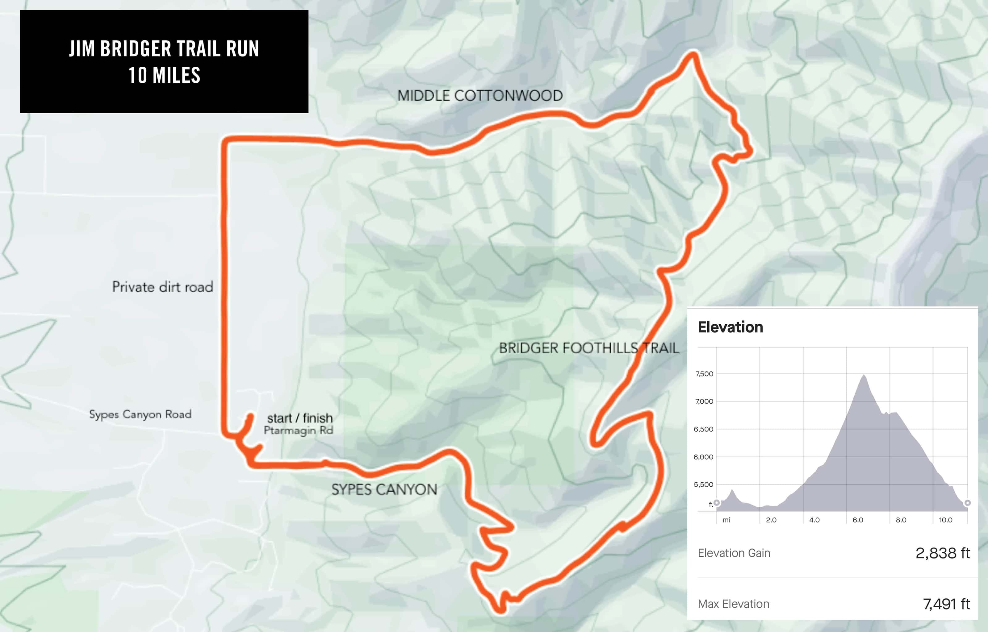 Jim Bridger Trail Run Roller Ski Races 2022 JBTR Map W Profile Web P 3200 